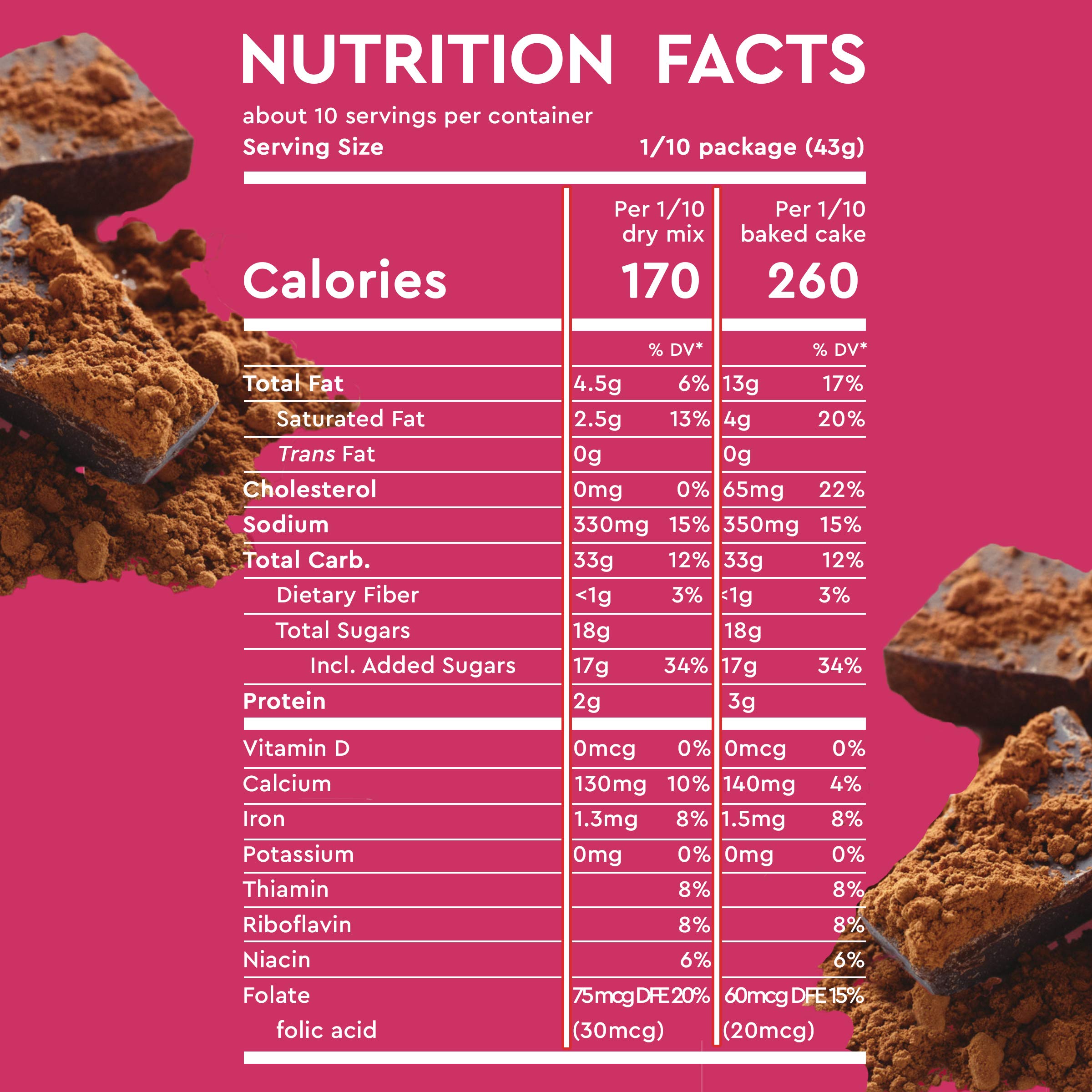 Duncan Hines Signature Perfectly Moist Red Velvet Cake Mix, 15.25 Ounce (Pack of 12) - Image 5